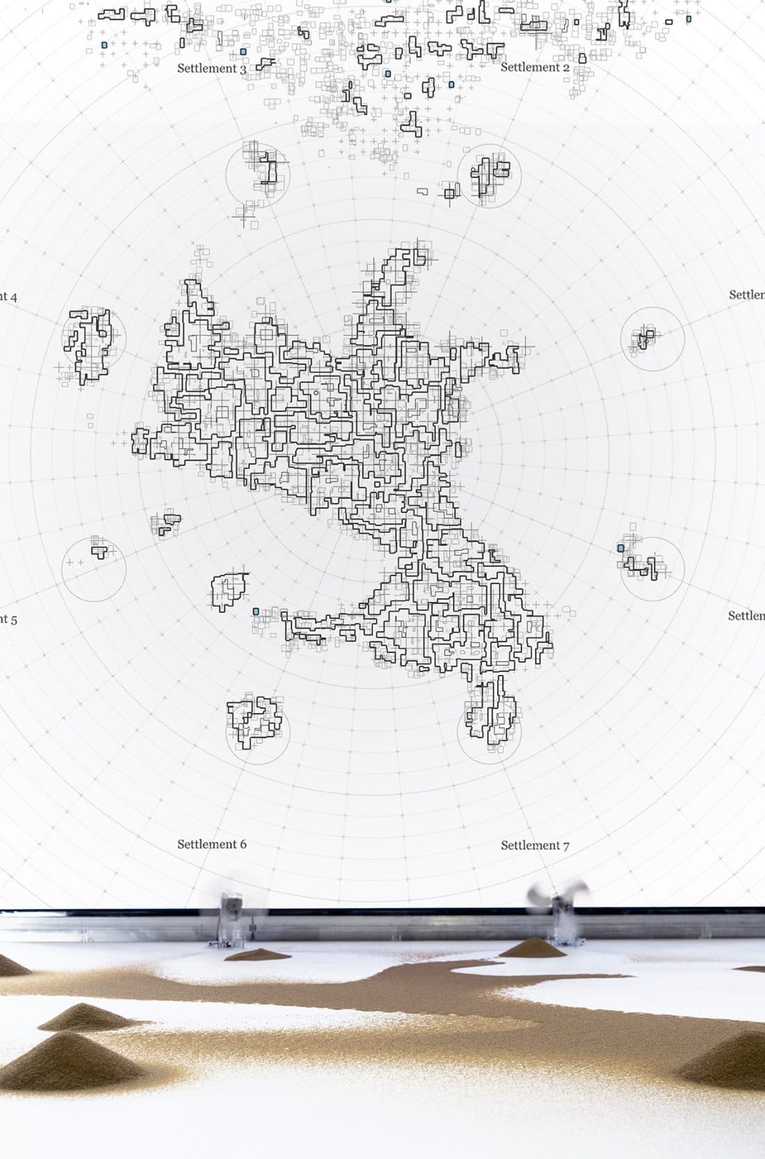 Programming the perpetual unknowns